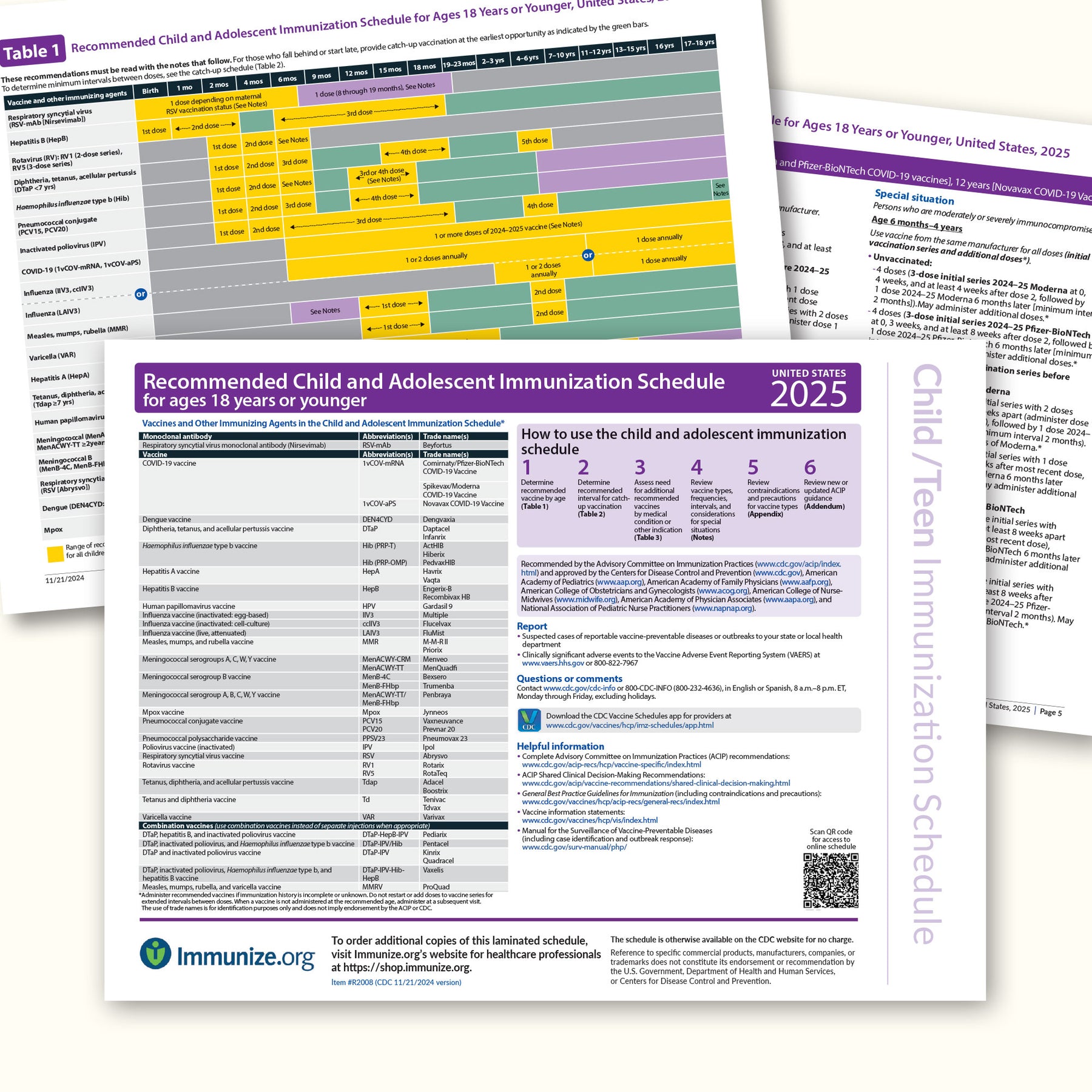 Laminated Immunization Schedules Immunize Org