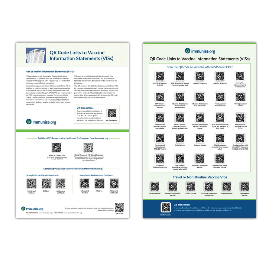 Laminated VIS QR Code Tables– Immunize.org