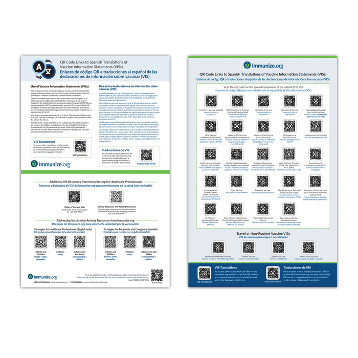 Laminated Bundle Spanish + English VIS QR Code Tables