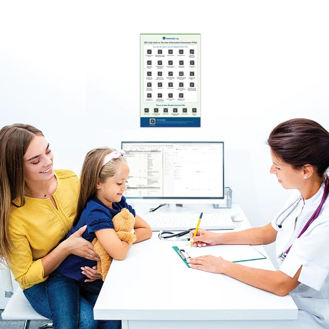 Laminated CDC VIS QR Code Table (English Only)